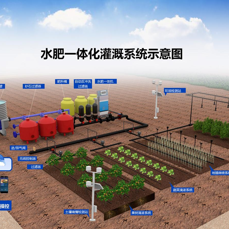 玉林市水肥机水肥机 - 推荐